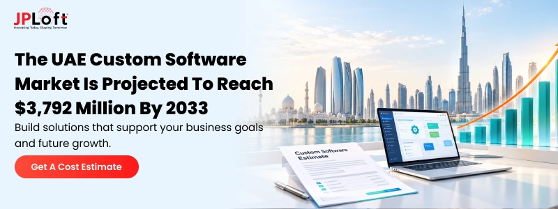 The UAE Custom Software Market Is Projected